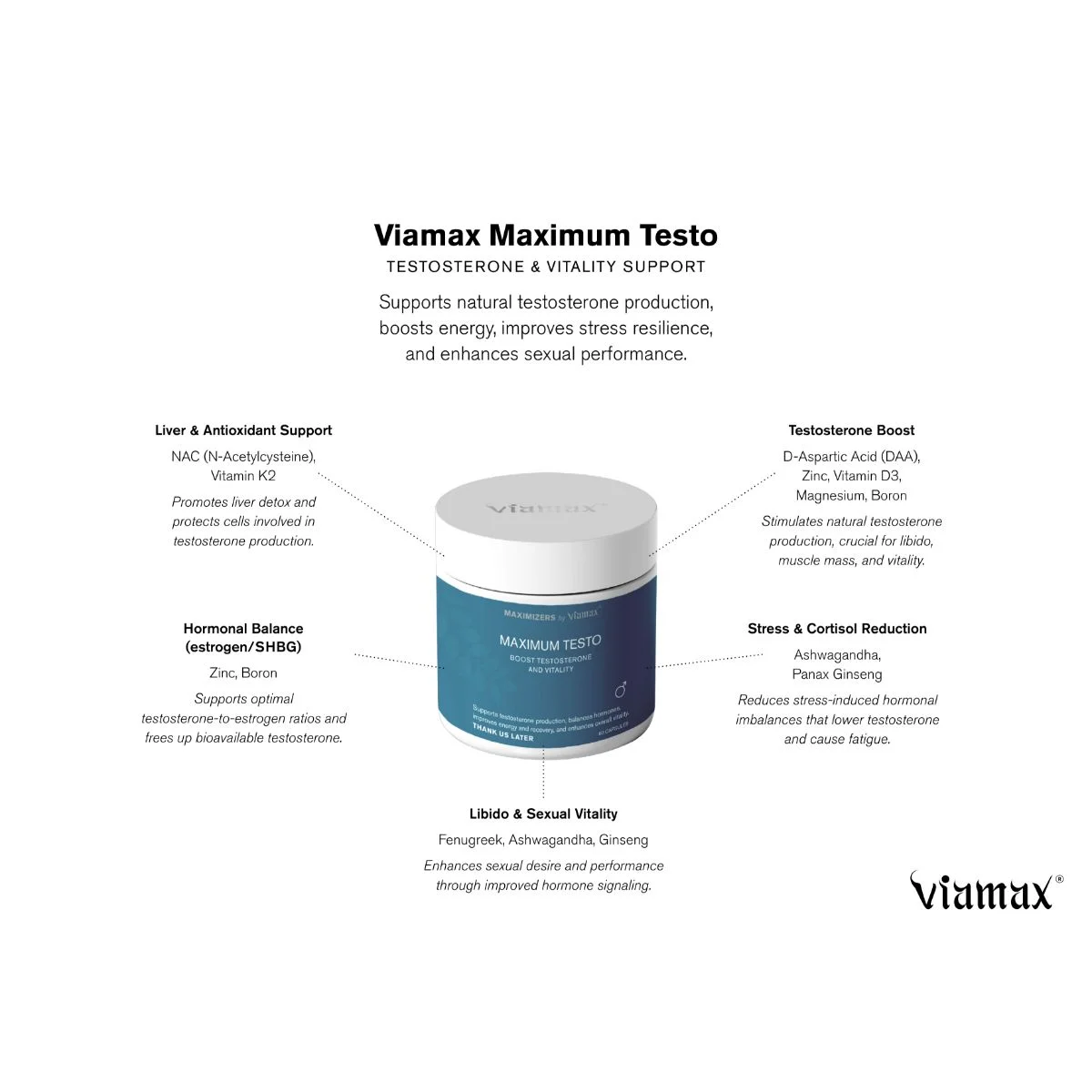 Maximizers by Viamax - Maximum Testo - 60 Capsules