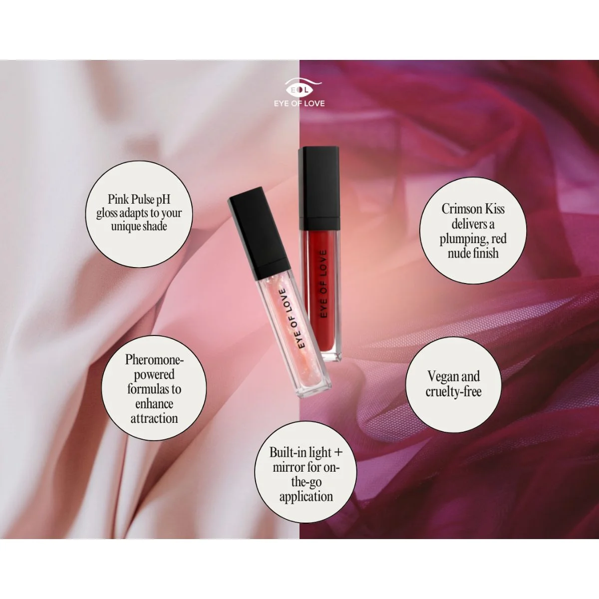 Eye of Love - Matchmaker Kiss Chemistry Lip Gloss - Pink Pulse